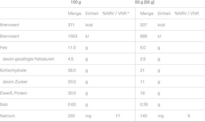 Valeurs nutritives et ingrédients Isostar Barre croustillante au chocolat 30% hyperprotéiné, 16 x 55g (16 pcs, 55 g)