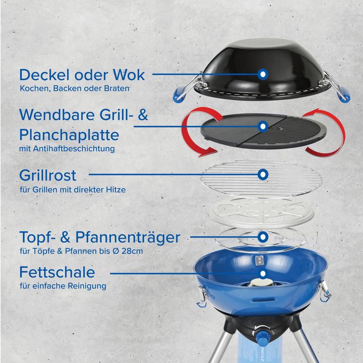 Actual product image Campingaz Party Grill 400 CV