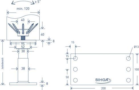Actual product image Sihga Stützenfüsse Herakulix XL RI 40 (Support foot, 1 pcs.)