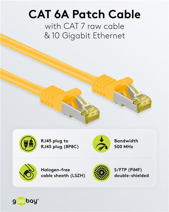 Actual product image Goobay Network cable (S/FTP, CAT7, 1 m)