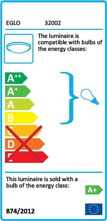 Energie-Label EGLO Pawedo 1 (240 lm, GU10)