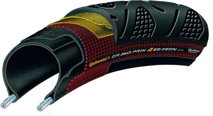 Actual product image Continental Grand Prix 4-Season (28 x 1.25, 32-622)