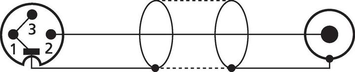 Image du produit Img Stage Line Mca-158 (1.50 m, Câbles Cinch)