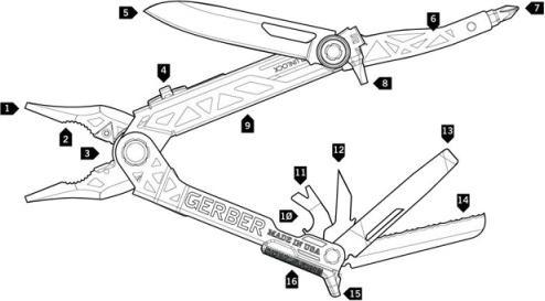 Actual product image Gerber Gear Center Drive (14 Functions)
