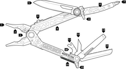 Produktbild Gerber Gear Center-Drive (14 Funktionen)