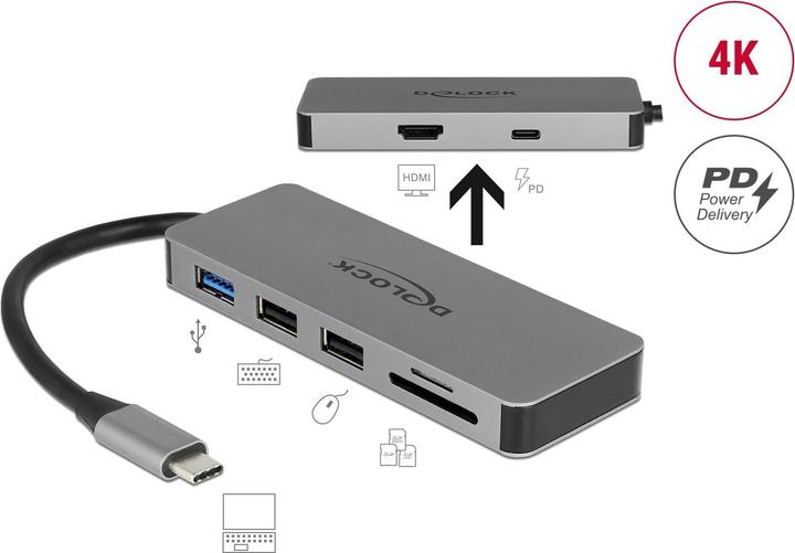 Actual product image Delock Travel Kit III Premium Edition (USB-C, 4 ports)