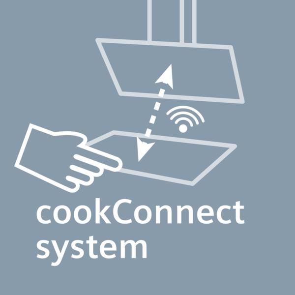 Actual product image Siemens Lc97fvw60 (Wall hood)