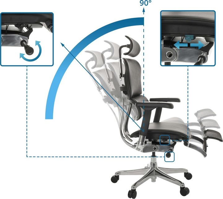 Actual product image Hjh Office Ergohuman Plus Legpro Gen2