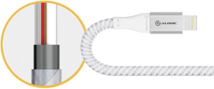 Image du produit Alogic USB C – Lightning (1.50 m)