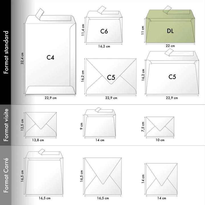 Produktbild Clairefontaine Umschläge (110 x 220 mm, 20x)