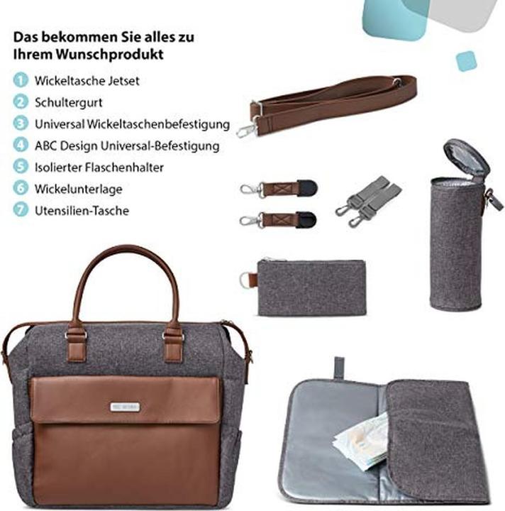 Actual product image ABC Design Jetset Collection 2020