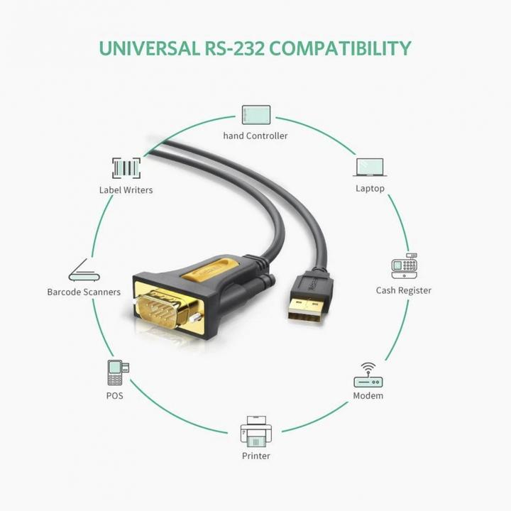 Actual product image Ugreen USB – RS-232 Adapter (1 m)