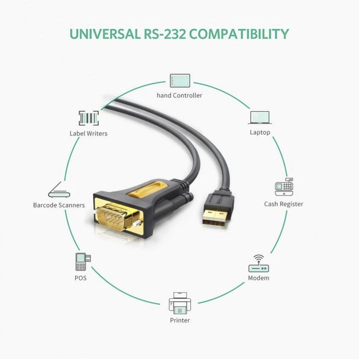 Produktbild Ugreen USB – RS-232 Adapter (1 m)