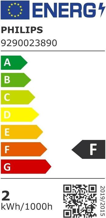 Energie-Label Philips Brenner (G4, 205 lm, 1 x)