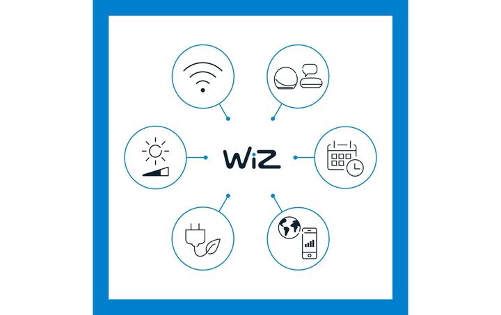 Produktbild WiZ White (E27, 13 W, 1521 lm, 1 x, E)