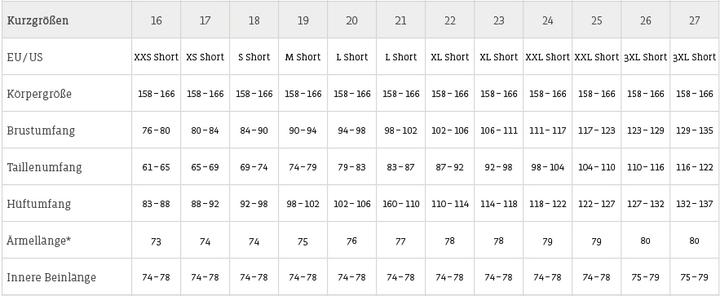 Produktbild Schöffel Engadin, Kurzgrösse (S)