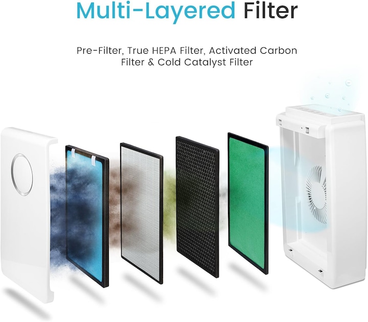 Produktbild Breeze HEPA-Ersatzfilter (1 x)