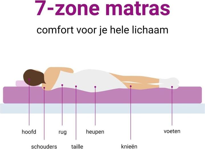 Immagine prodotto vidaXL Becca