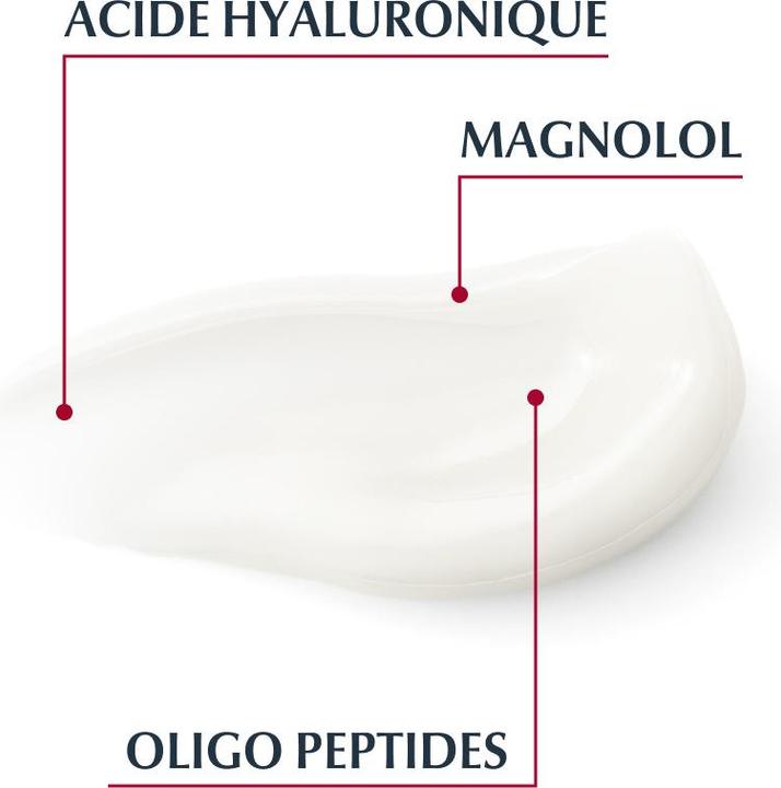 Produktbild Eucerin Hyaluron-Filler + Volume-Lift (Augenpflege Crème, Tag + Nacht, 15 ml)