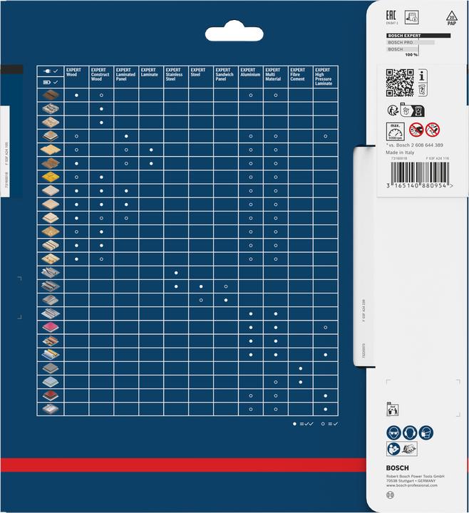 Actual product image Bosch Professional Zubehör Circular saw blade Expert for Fibre Cement, 210 x 30 x 2.2 mm, 6