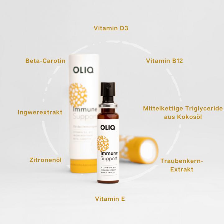 Actual product image Oliq Immune Support (1 pcs., Spray, 60 g)