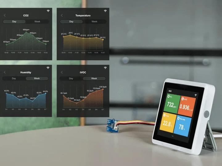 Immagine prodotto Seeed Studio SenseCAP Indicator D1