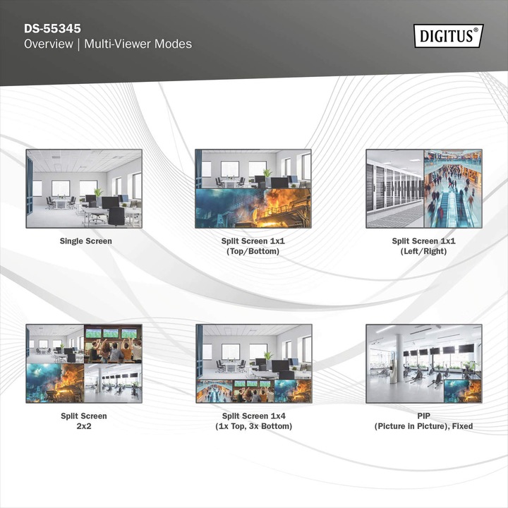 Immagine prodotto Digitus Switch 4x2 HDMI Matrix / Multi-Viewer, 4K/30Hz