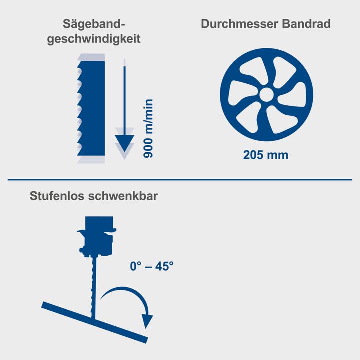 Produktbild Scheppach HBS30