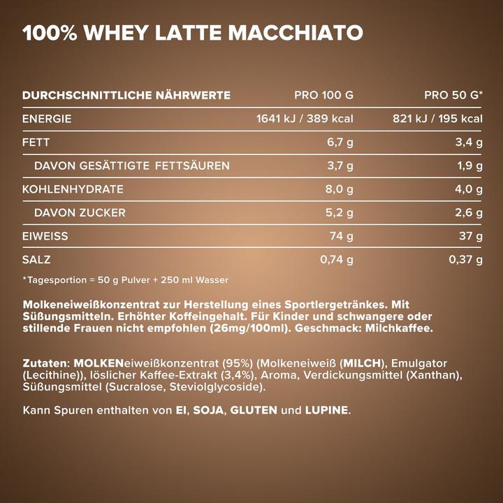 Nutritional values and ingredients IronMaxx 100% Whey Protein (500g bag) (Latte macchiato, 1 pcs., 500 g)