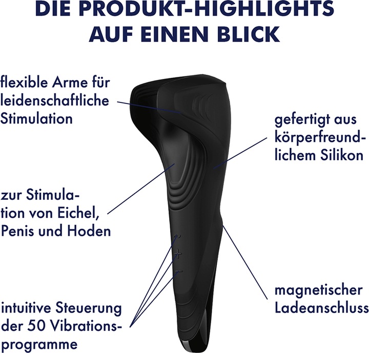 Actual product image Satisfyer Men Wall