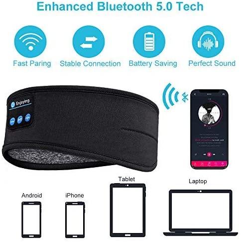 Actual product image PhoneLook Bluetooth sleep mask headband with integrated music speakers