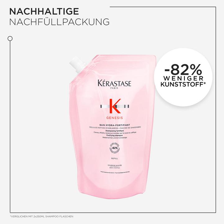 Actual product image Kérastase Genesis Bain Hydra (1000 ml, Liquid shampoo)