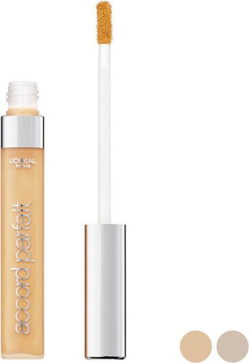 Actual product image L'Oréal Paris Perfect Match (4N Beige)