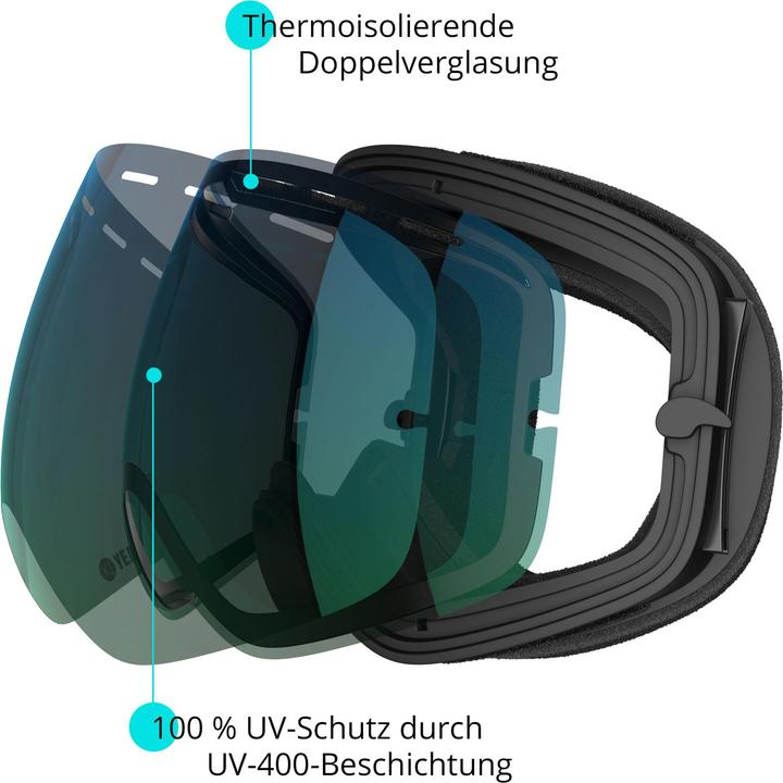 Produktbild Yeaz Xtrm-Summit