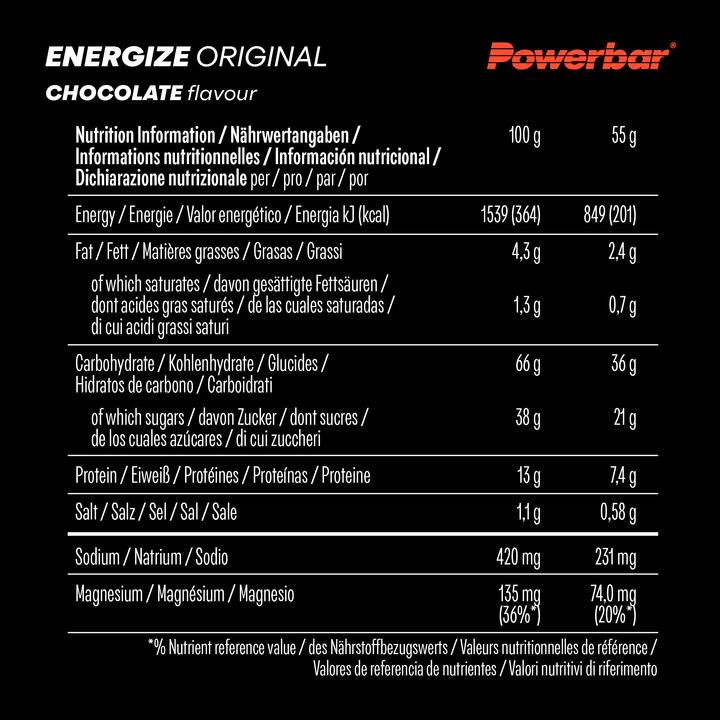 Nutritional values and ingredients Powerbar Energize Bar (Chocolate, 15 pcs., 825 g)