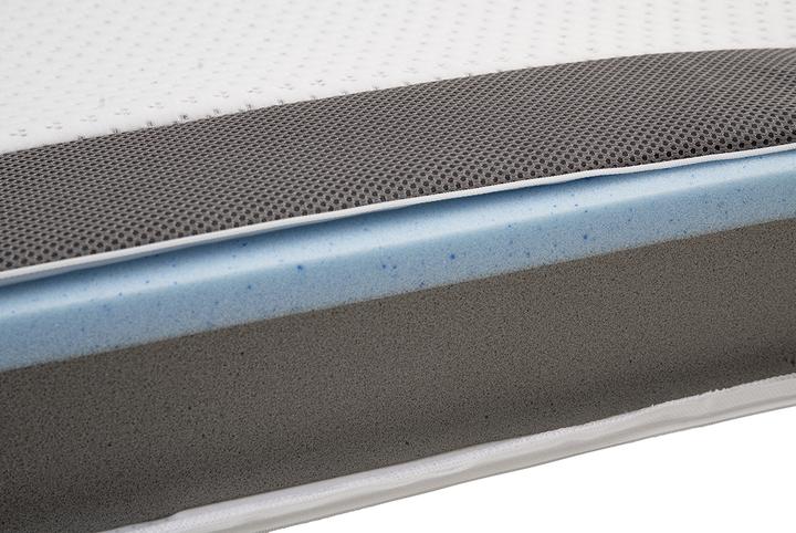 Actual product image Eazzzy Deluxe (90 x 200 cm)