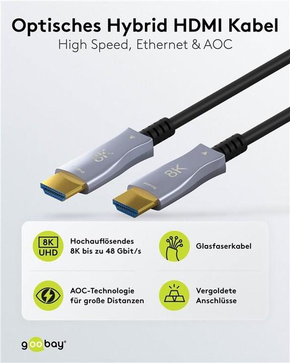Actual product image Goobay Series 2.1 Optical Hybrid Ulra High-Speed HDMI™ Cable with Ethernet (AOC), 70 m, black - Highges (70 m, HDMI, 2.1)