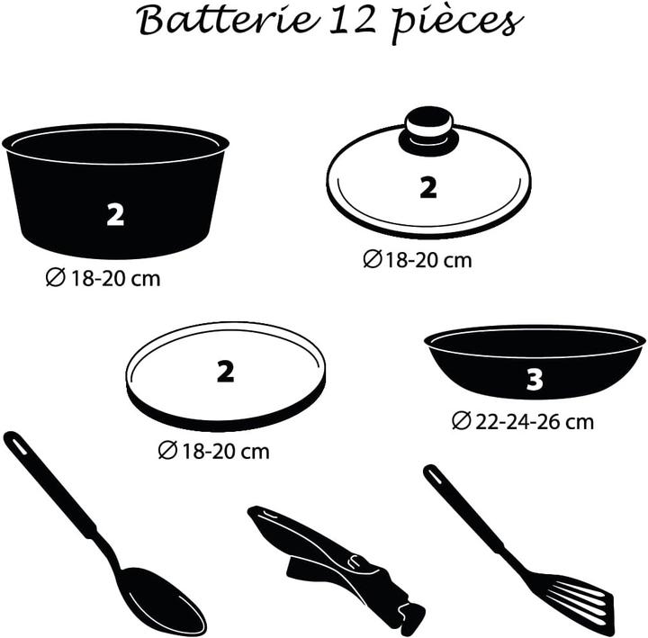 Immagine prodotto Kamberg Cookware 12piece Induction Made in France PFOAPFAS free With 2 Pyrex lids 1820 cm (Padella per friggere, Pentola, Alluminio)