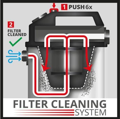 Immagine prodotto Einhell TE-VC 2350 SACL EX CH (Aspirapolvere a umido e a secco)