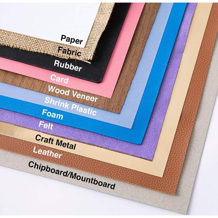 Actual product image Sizzix Tool die pick make