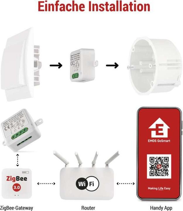 Image du produit Emos Module de variation GoSmart IP-2111DZ, ZigBee, 1 canal (Actionneur de variateur)