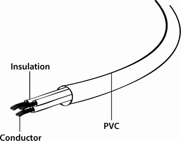 Actual product image Gembird PC-186-VDE Power cable (1.80 m)