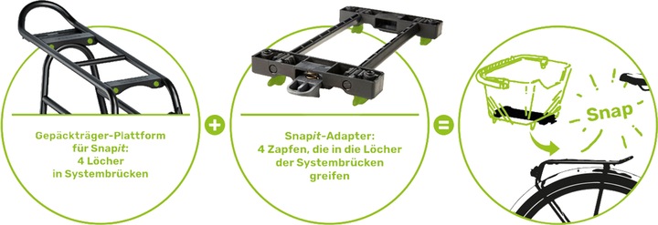 Actual product image Racktime Bask-it Trunk (28 l)