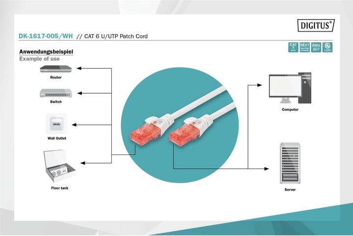 Produktbild Digitus Netzwerkkabel (U/UTP, CAT6, 0.50 m)
