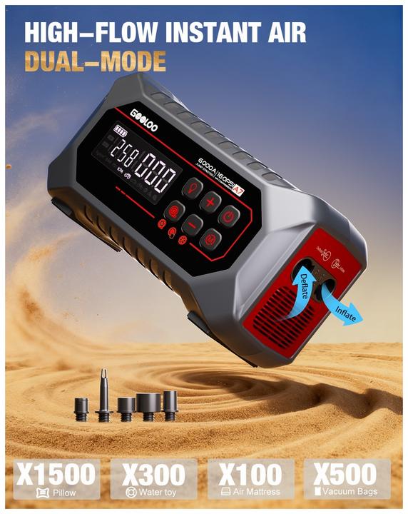 Actual product image Gooloo A7 Jump-Starter/Luft-Kompressor (6000 A)