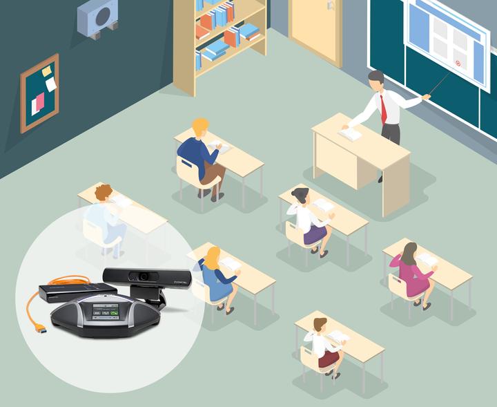 Produktbild Konftel C2055Wx Videokonferenzsystem für bis zu 12 Personen bestehend aus CAM20 55Wx und HUB