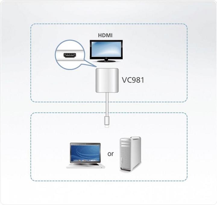 Produktbild Aten VC985 Video- / Audio-Adapter (Mini DP, HDMI, 17.50 cm)