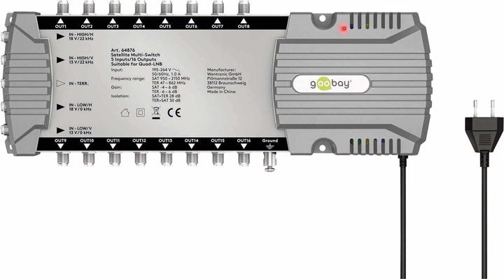 Image du produit Goobay Commutateur multiple satellite 5 entrées/16 sorties (Multi commutateur)