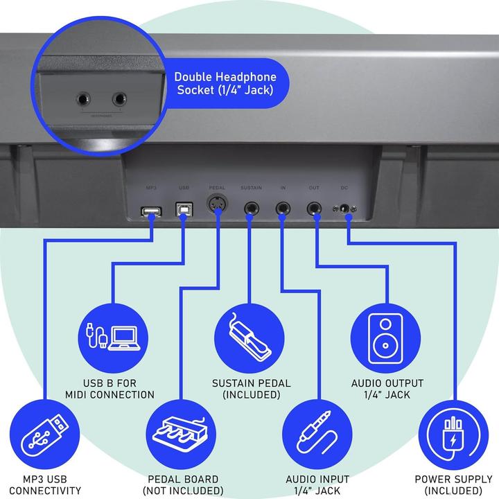 Produktbild Axus Digitales 88-Tasten-Pianoklavier mit gewichteter Hammer-Mechanik und Sustain-Pedal (88 Tasten)