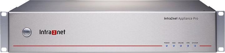 Intra2net Appliance Pro